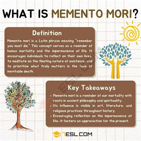 what is memento mori mean